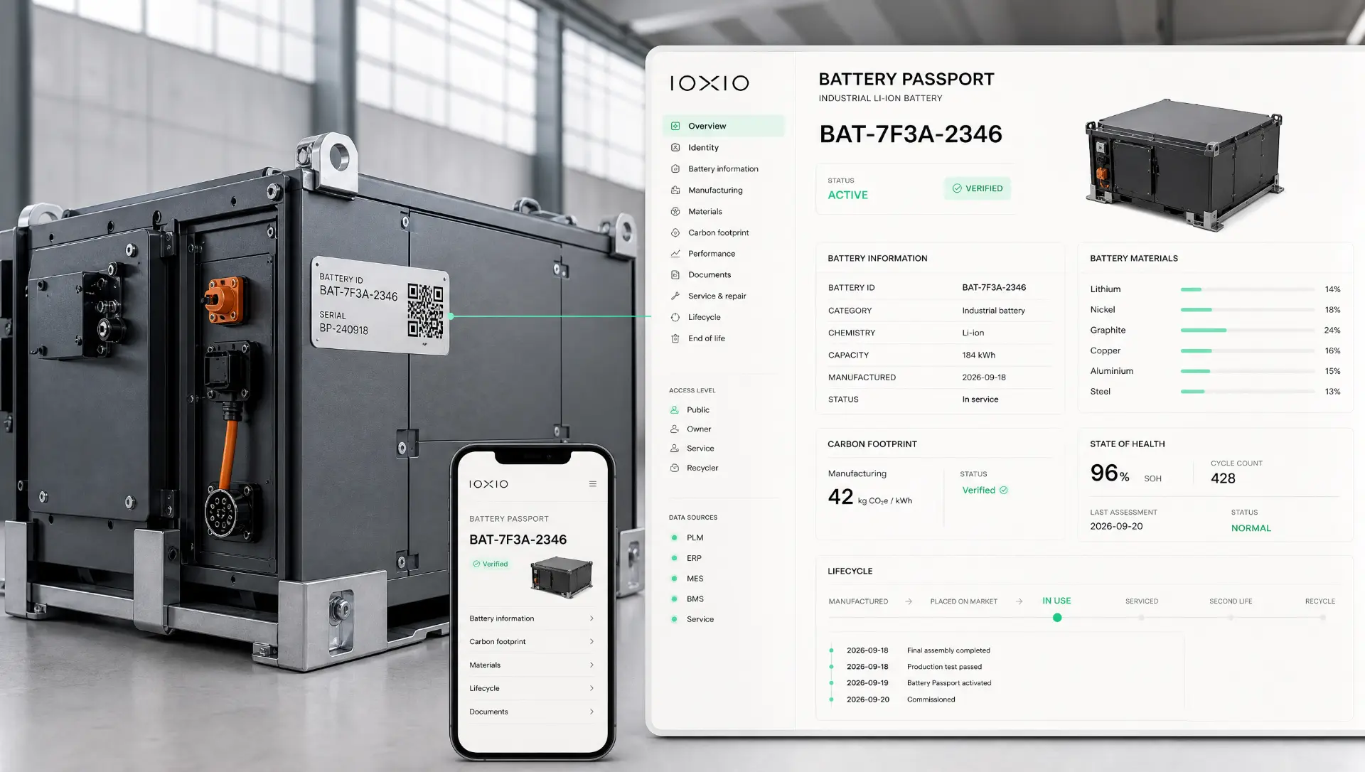 Digital Product Passports shown through the physical product and its connected industrial data